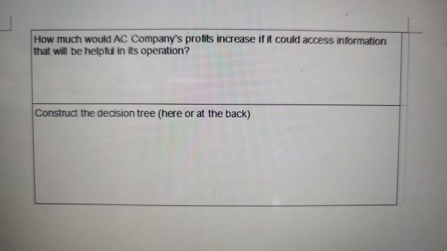 Hii,,, can u help me with my homework? our