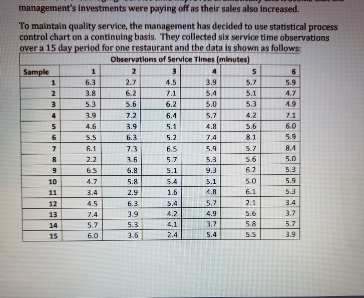 Case- Quality Foods Case Questions- Please solve