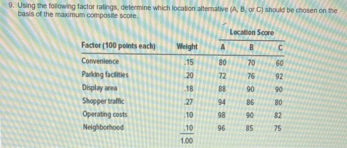 Please Help!! Determins which locations