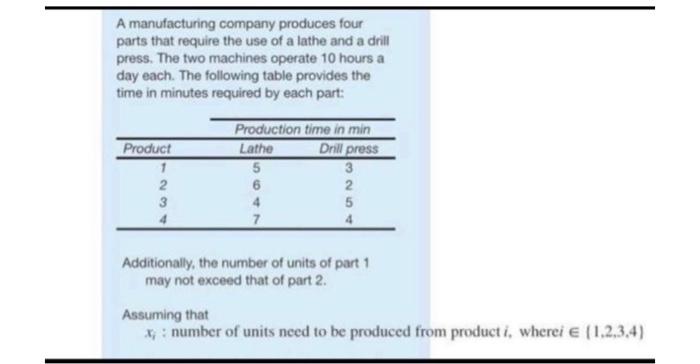 please DON'T COPY AND PASTE THE ANSWER. and