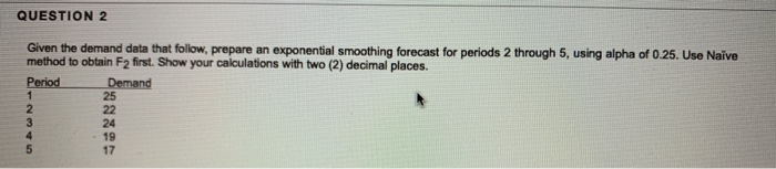 QUESTION 2 Given the demand data that follow,
