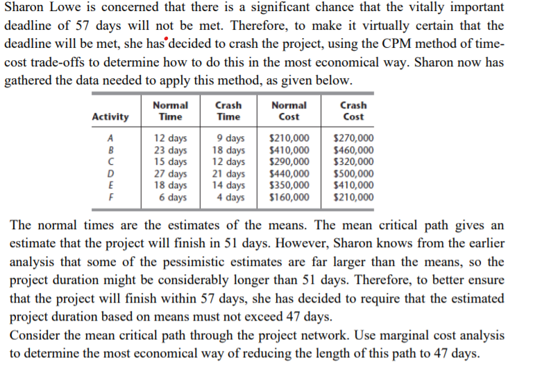 Sharon Lowe is concerned that there is a