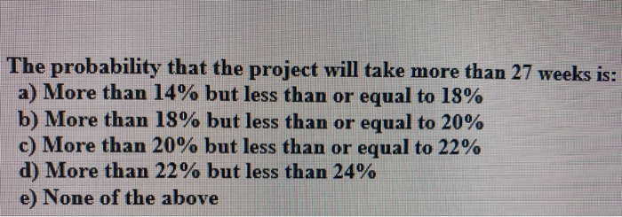 DATA FOR QUESTIONS #: 4, 5, 6, 7, 8, AND 9 A