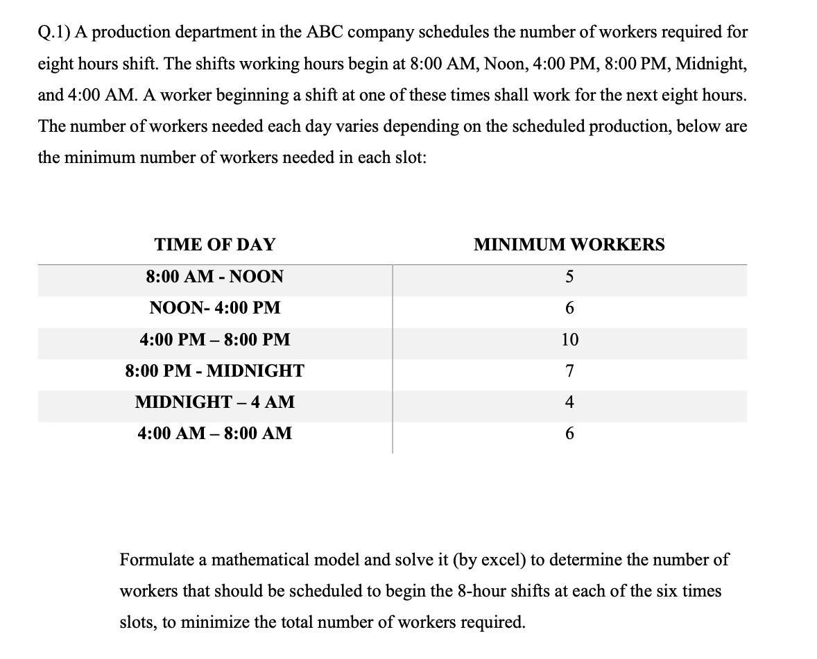 Q.1) A production department in the ABC company