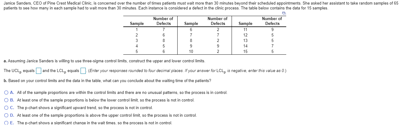 Janice Sanders, CEO of Pine Crest Medical Clinic,