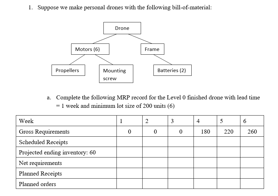 1. Suppose we make personal drones with the