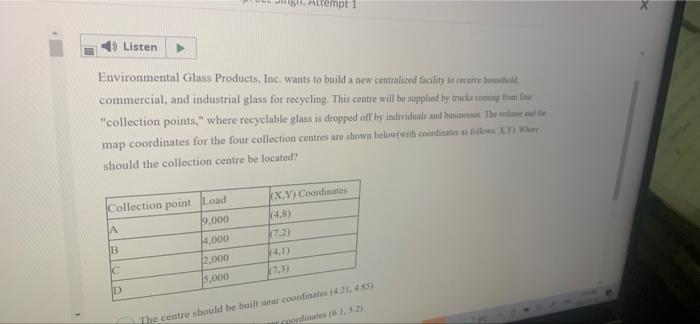 HH Altempt 1 Listen Environmental Glass Products,