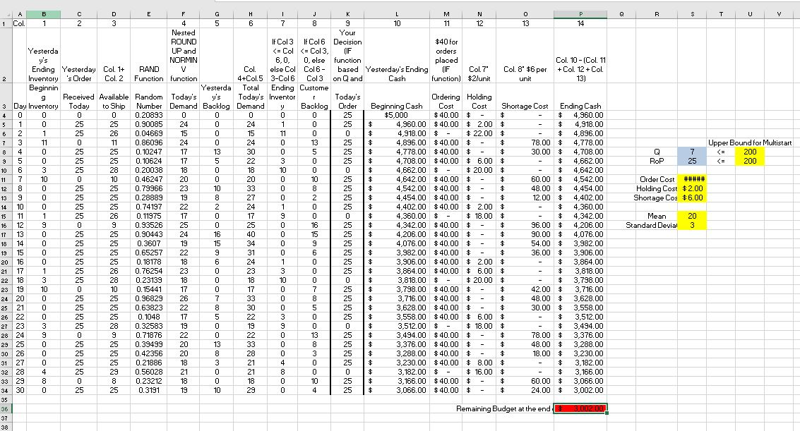 The following is the problem description and the