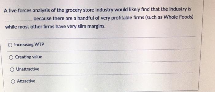 A five forces analysis of the grocery store