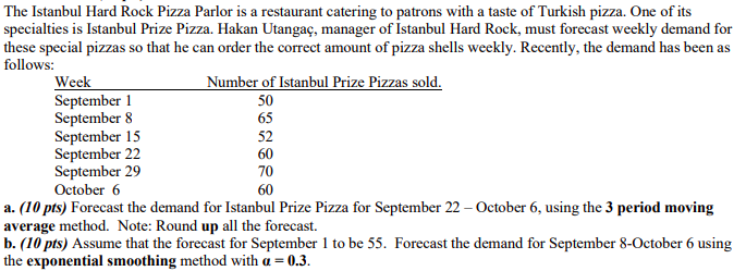 The Istanbul Hard Rock Pizza Parlor is a