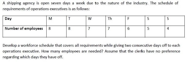 write details how the to-be designed plan is