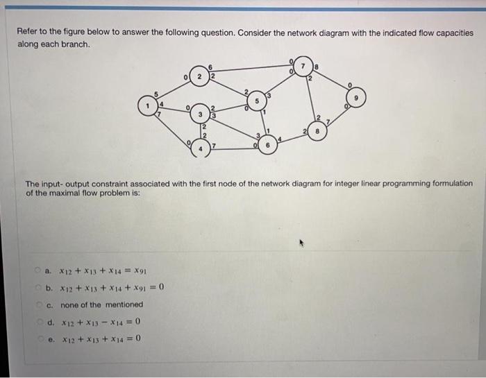 please DON'T COPY AND PASTE THE ANSWER. and