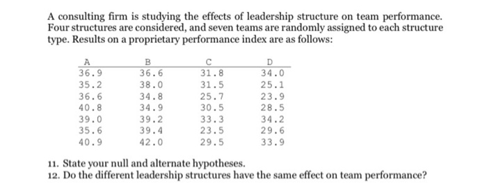 please solve with R and provide the codes too A