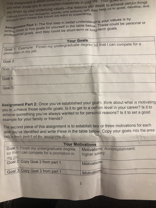 This assignment is about Un and what drives you