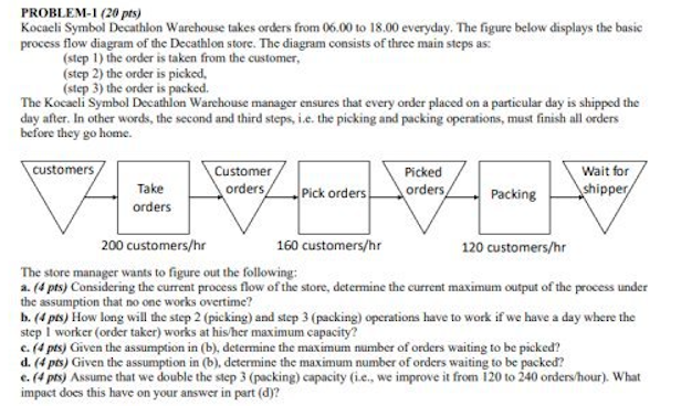PROBLEM-1 (20 pts) Kocaeli Symbol Decathlon