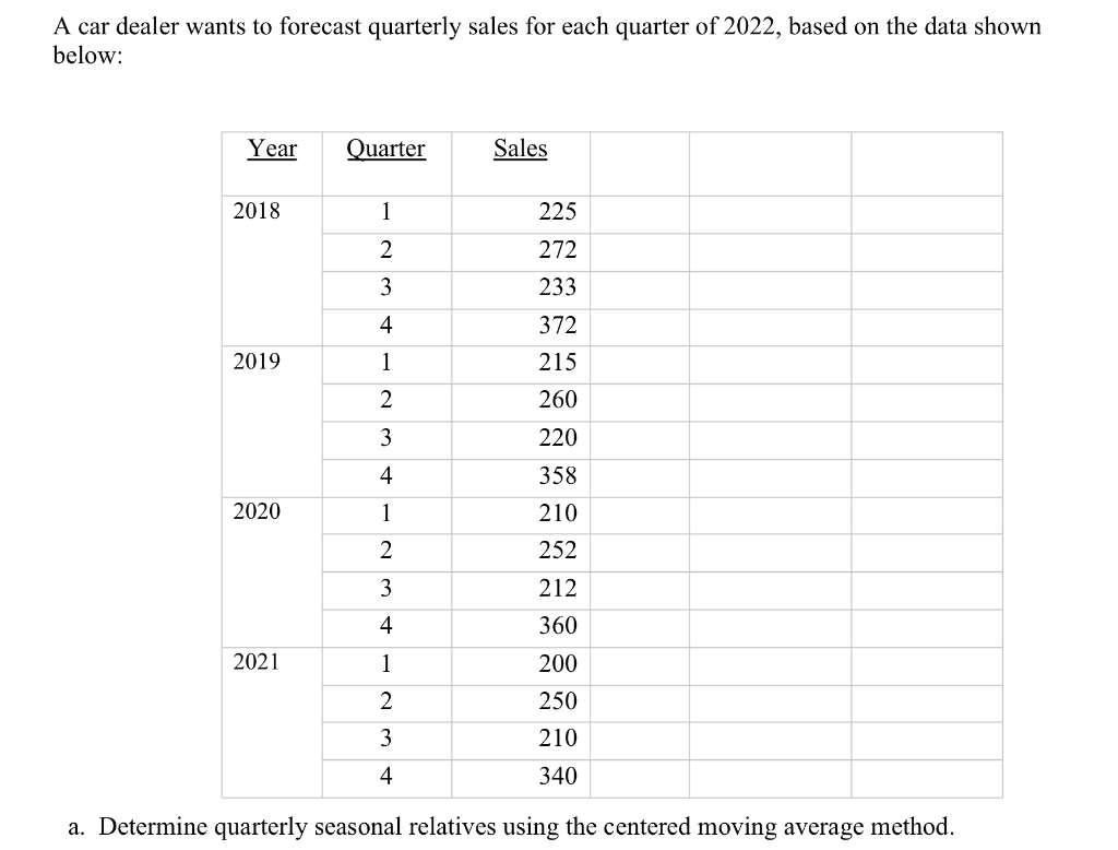 Could you please show the calculations for