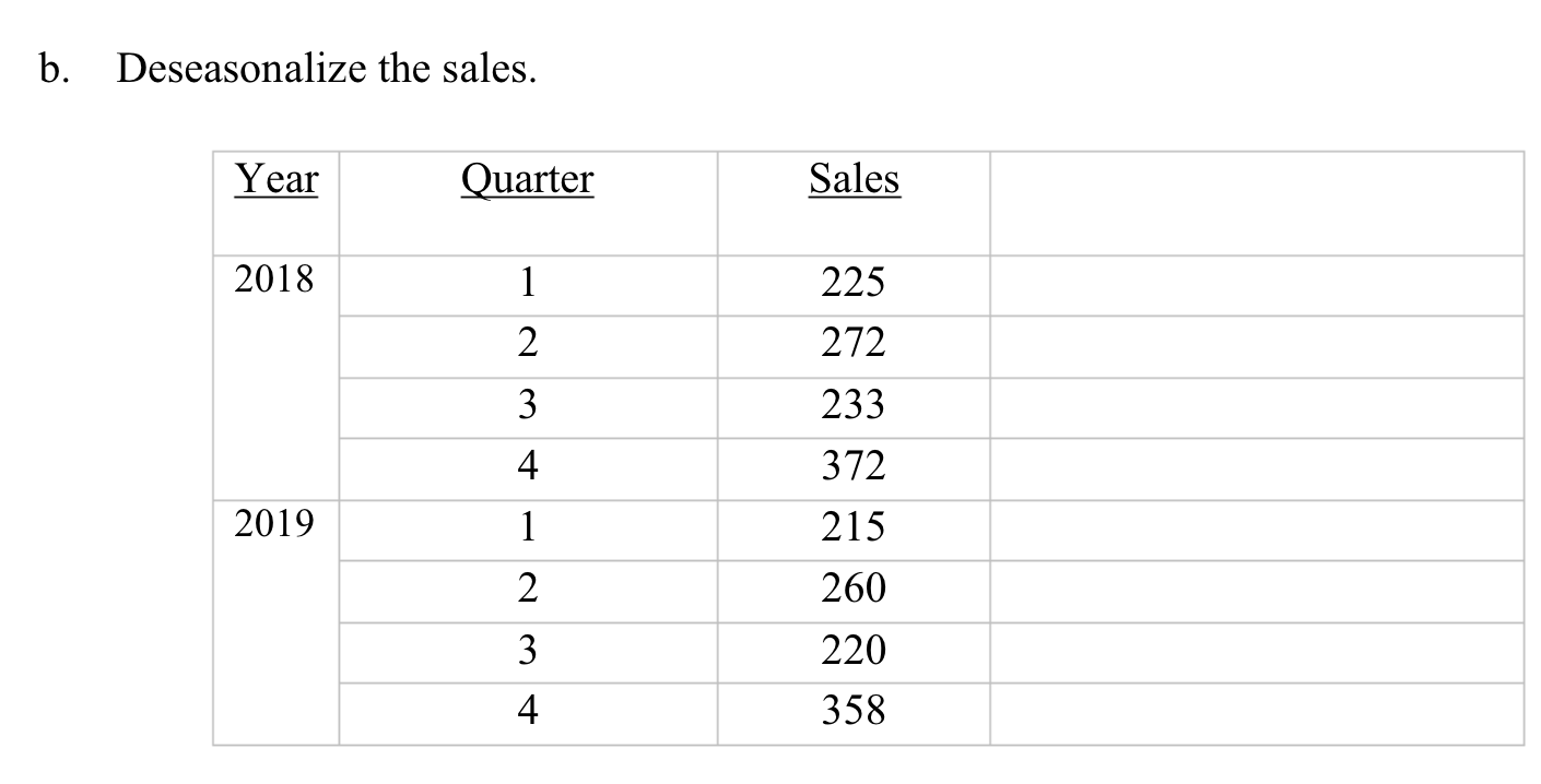 Could you please show the calculations for