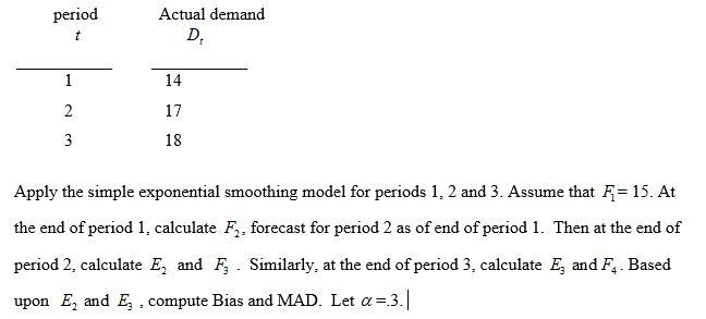 period Actual demand D. 1 1 14 2 2 17 3 18 Apply