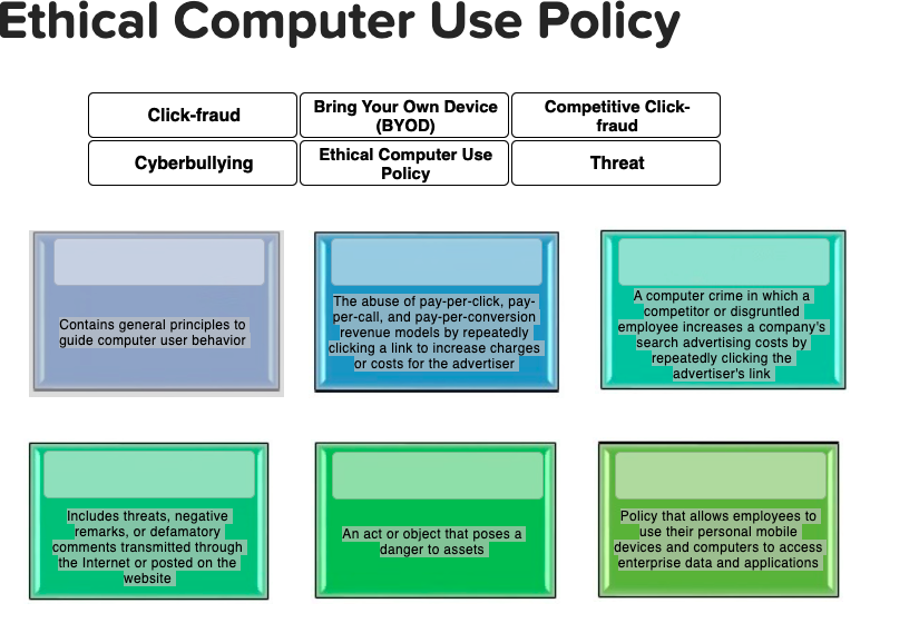 Ethical Computer Use Policy Click-fraud