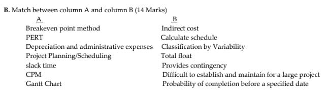 B. Match between column A and column B (14 Marks)