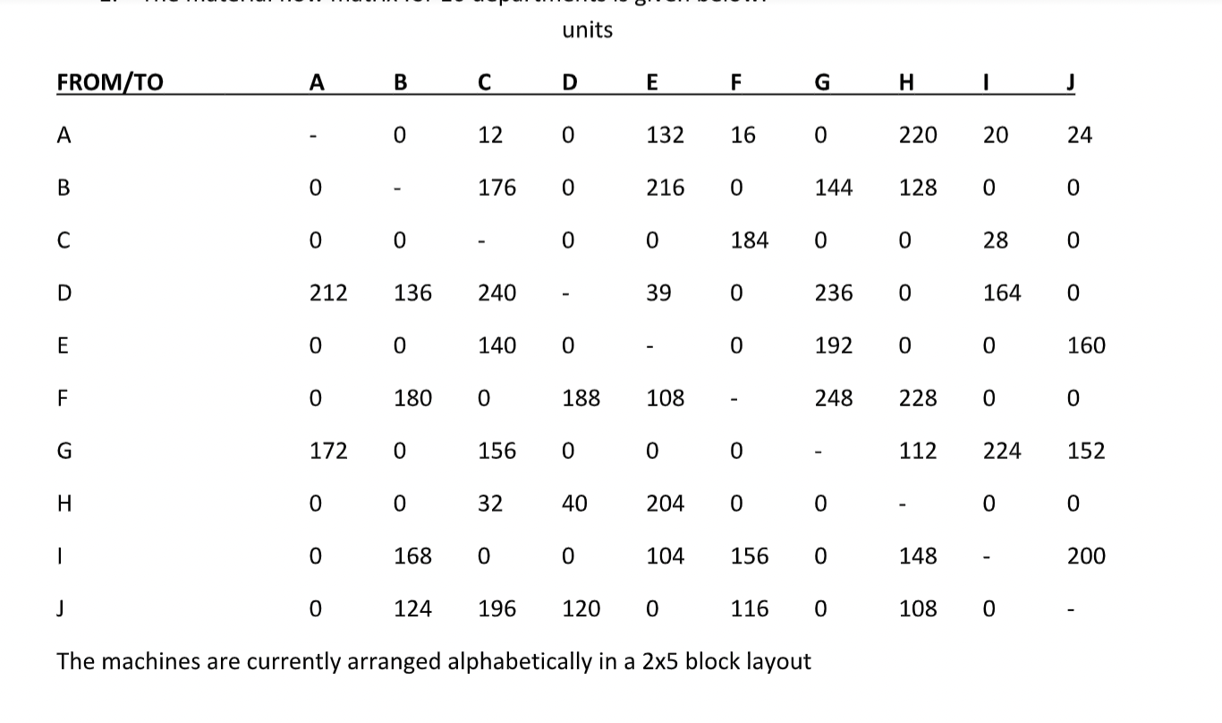 Please read the required section! Thanks. The