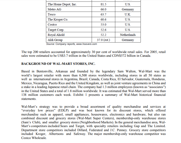 ASSIGNMENT QUESTIONS: please answers these 4