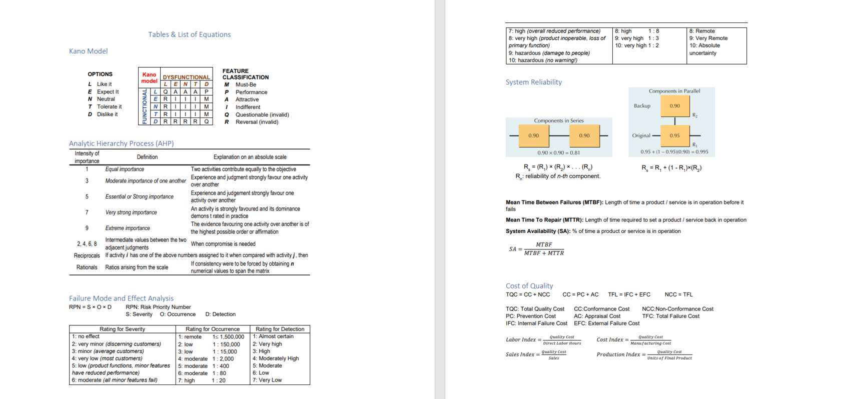 Question 14 (20 points) NOTES: Answer all the