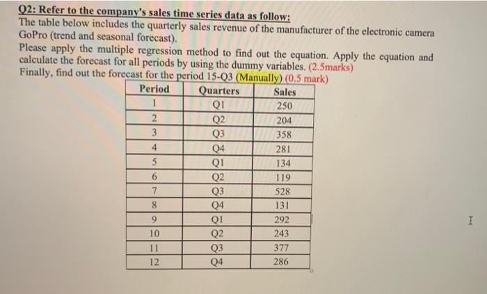 Q2: Refer to the company's sales time series data