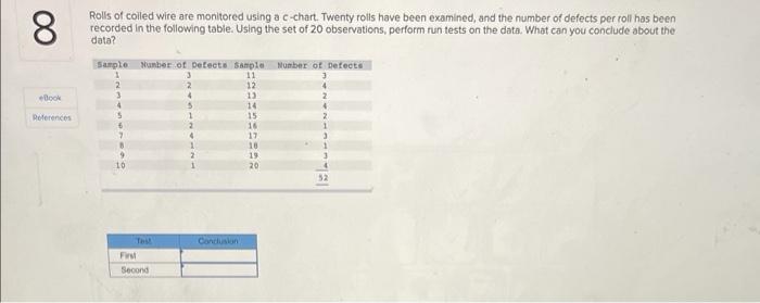 Can anybody solve this for me 8 eBook References