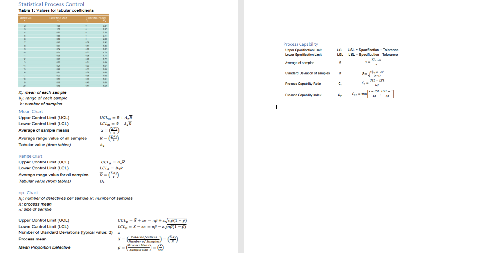 Question 14 (20 points) NOTES: Answer all the