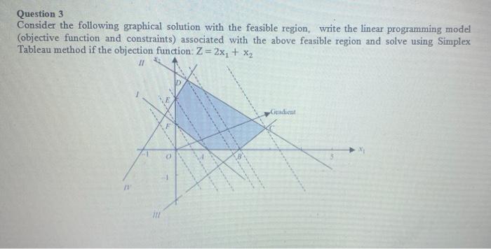 Question 3 Consider the following graphical