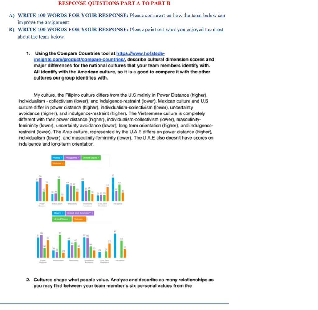 RESPONSE QUESTIONS PART A TO PART B A) WRITE 100