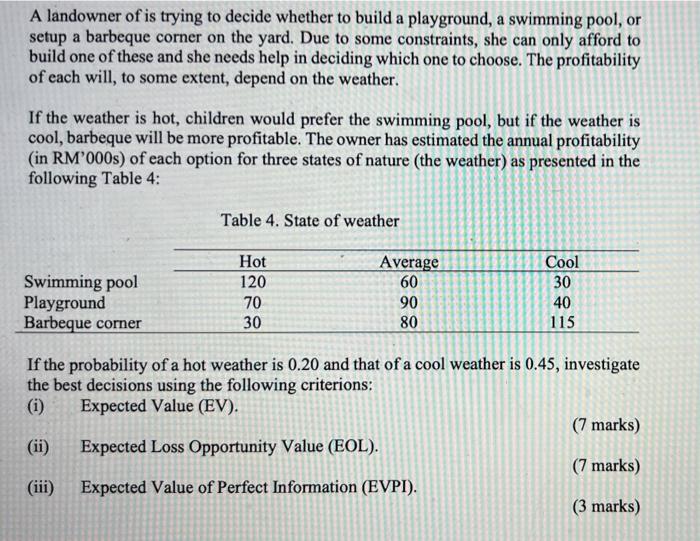 answer as soon as possible A landowner of is