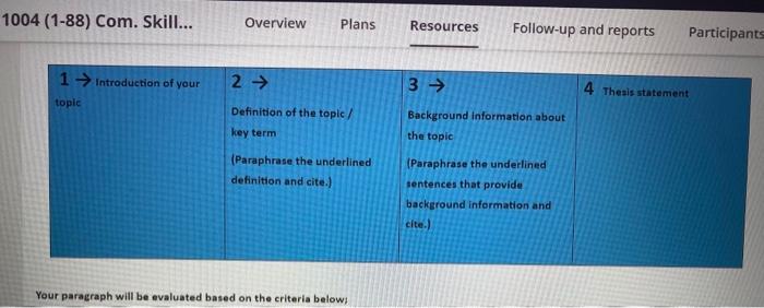 HELP THE WRITING BLUE BOX IS THE INTRSUCTIONS Red
