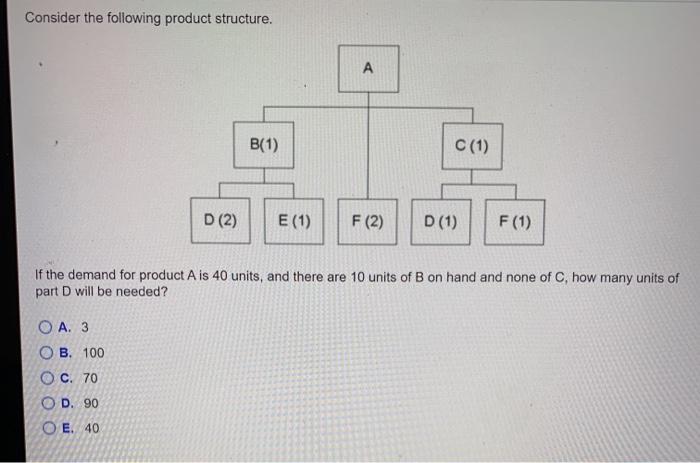 Consider the following product structure. A B(1)