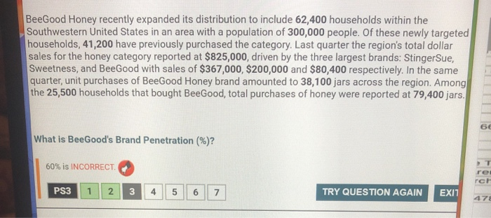 BeeGood Honey recently expanded its distribution