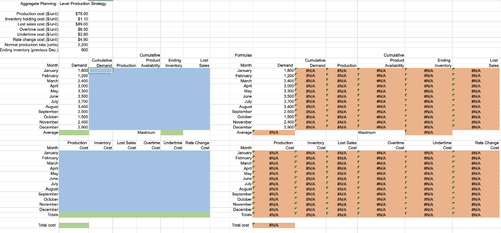 Formulas Lost Sales Sales Aggregate Planning: