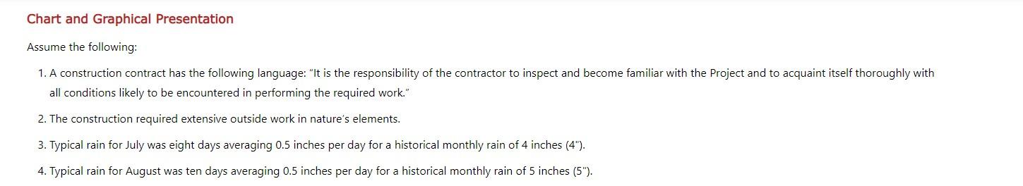 Question: Using the information and assumptions
