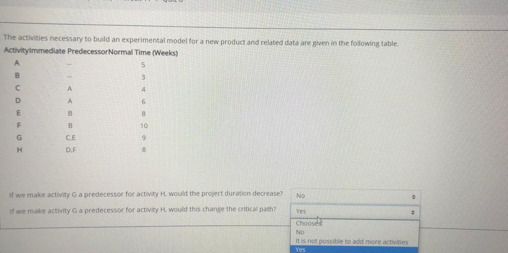The activities necessary to build an experimental