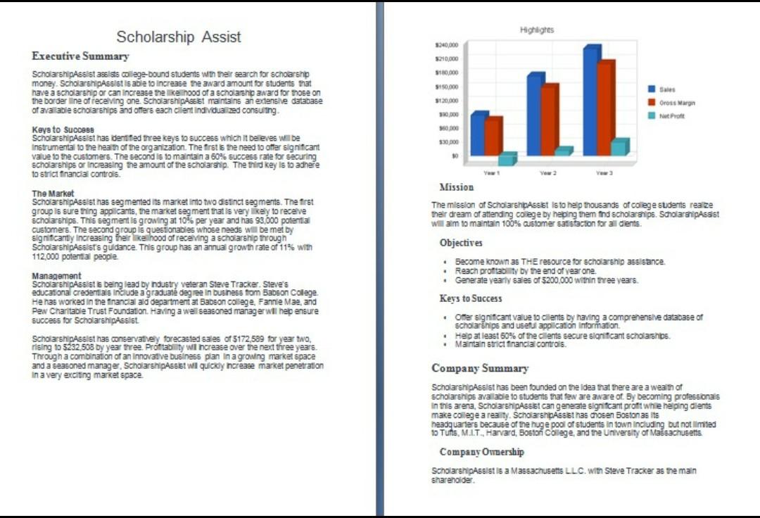 QUESTION- PLEASE READ BUSINESS PLAN. 1) GENERATE