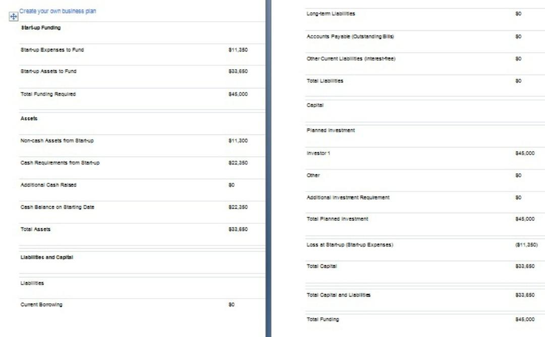 QUESTION- PLEASE READ BUSINESS PLAN. 1) GENERATE