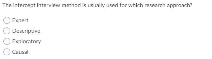 The intercept interview method is usually used