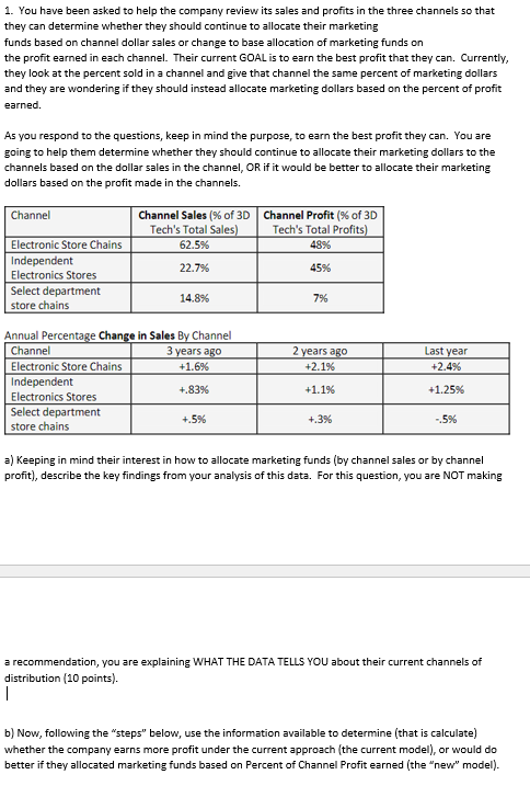 1. You have been asked to help the company review