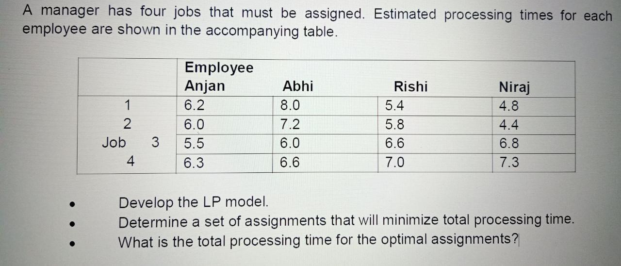A manager has four jobs that must be assigned.