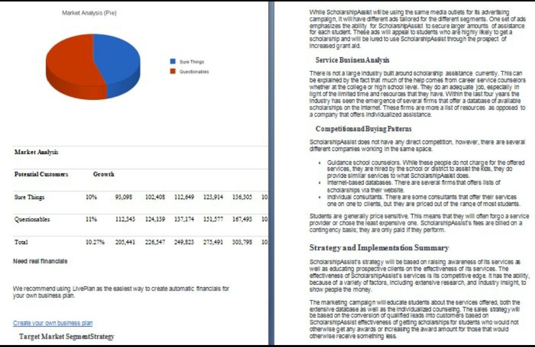 QUESTION- PLEASE READ BUSINESS PLAN. 1) GENERATE