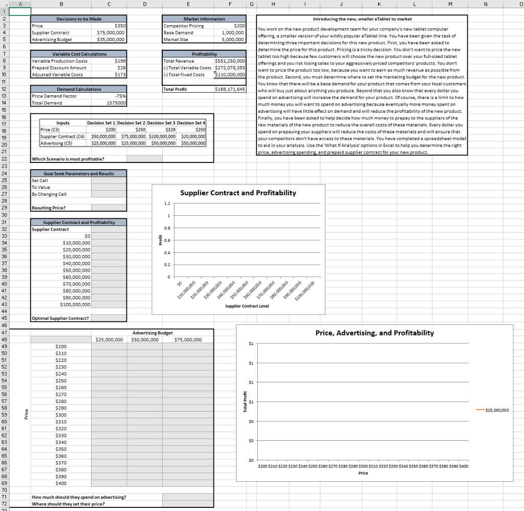 Pricing, Advertising, and Prepaid Contracts You