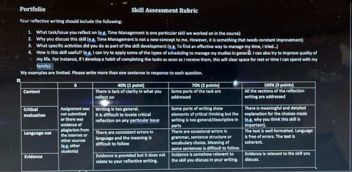 Portfolio Skill Assessment Rubric Your reflective