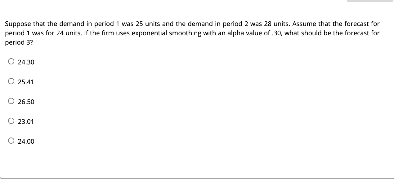 Suppose that the demand in period 1 was 25 units