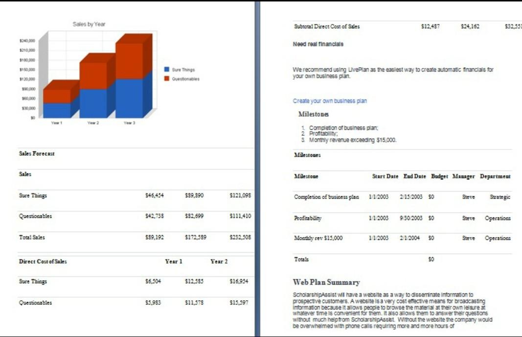 QUESTION- PLEASE READ BUSINESS PLAN. 1) GENERATE