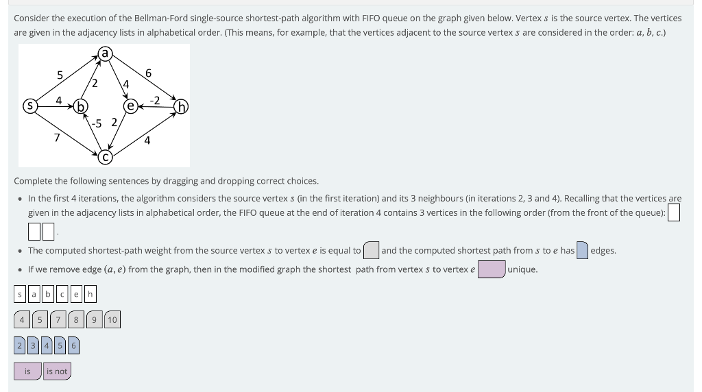 Consider the execution of the Bellman-Ford